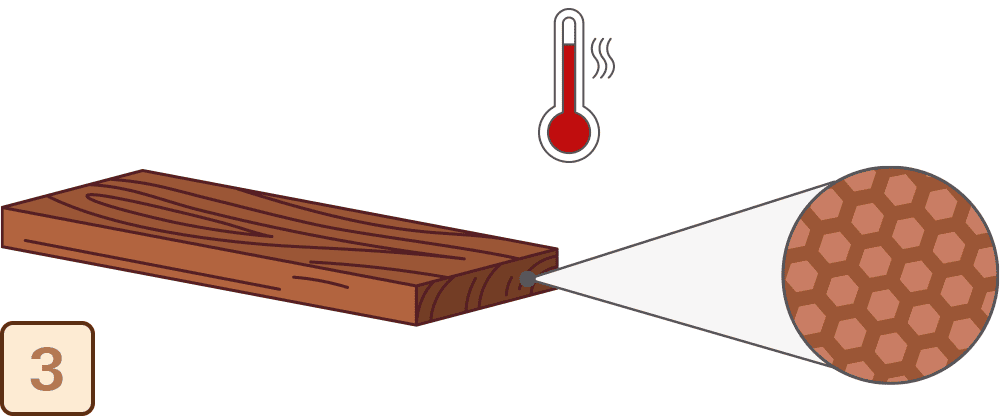 Kebony-Technologie_Schritt3_V2 Kebony-Technologie_Schritt3_V2
