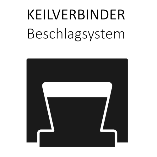 Keilverbinder